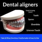 Soft Mouthguard for Teeth Grinding & Jaw Support